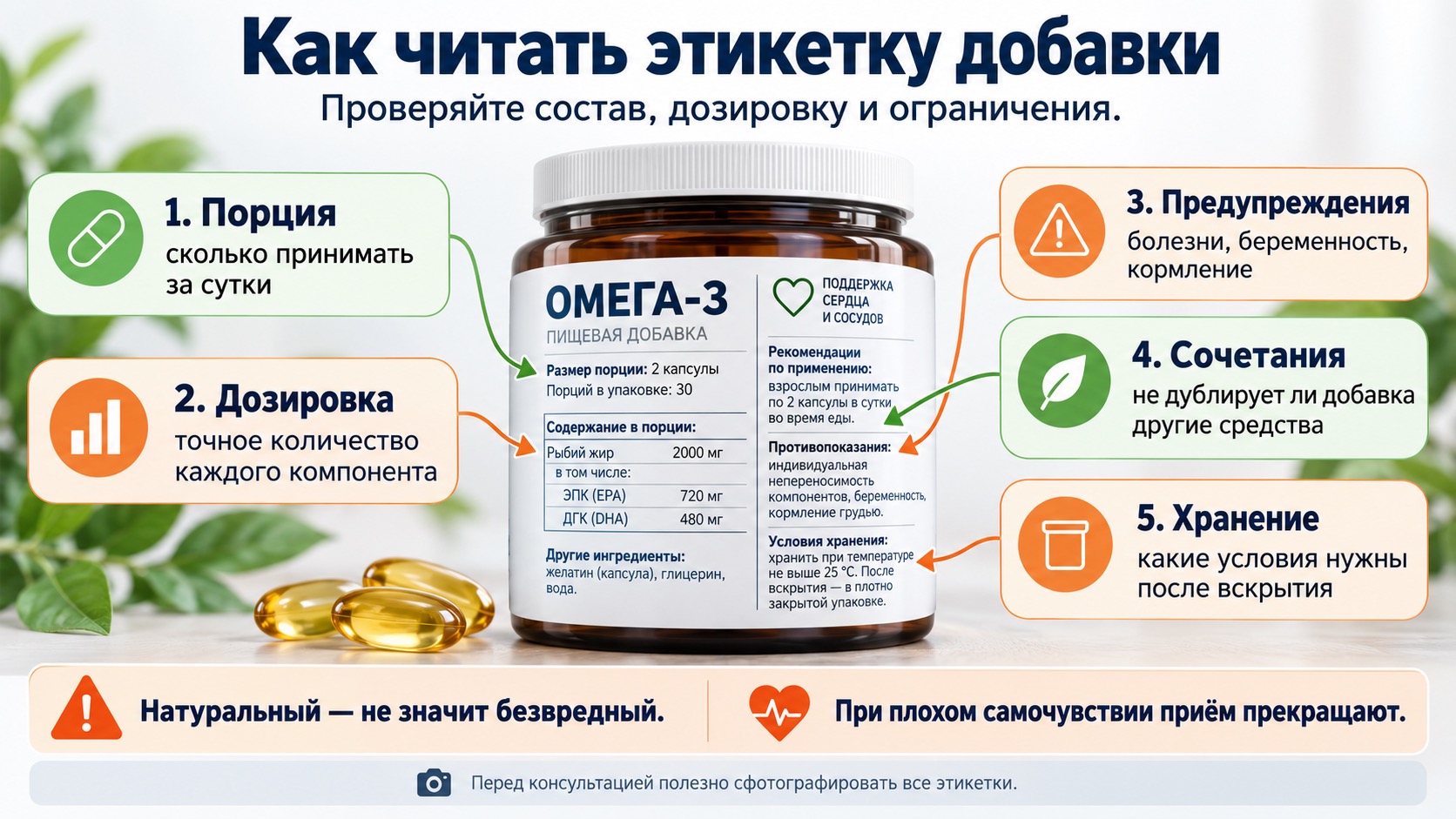 Что проверять на этикетке пищевой добавки.